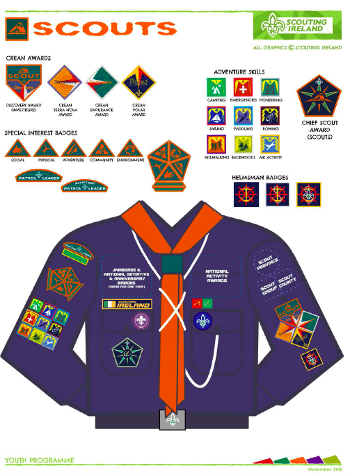 SI Scout Badges on shirt